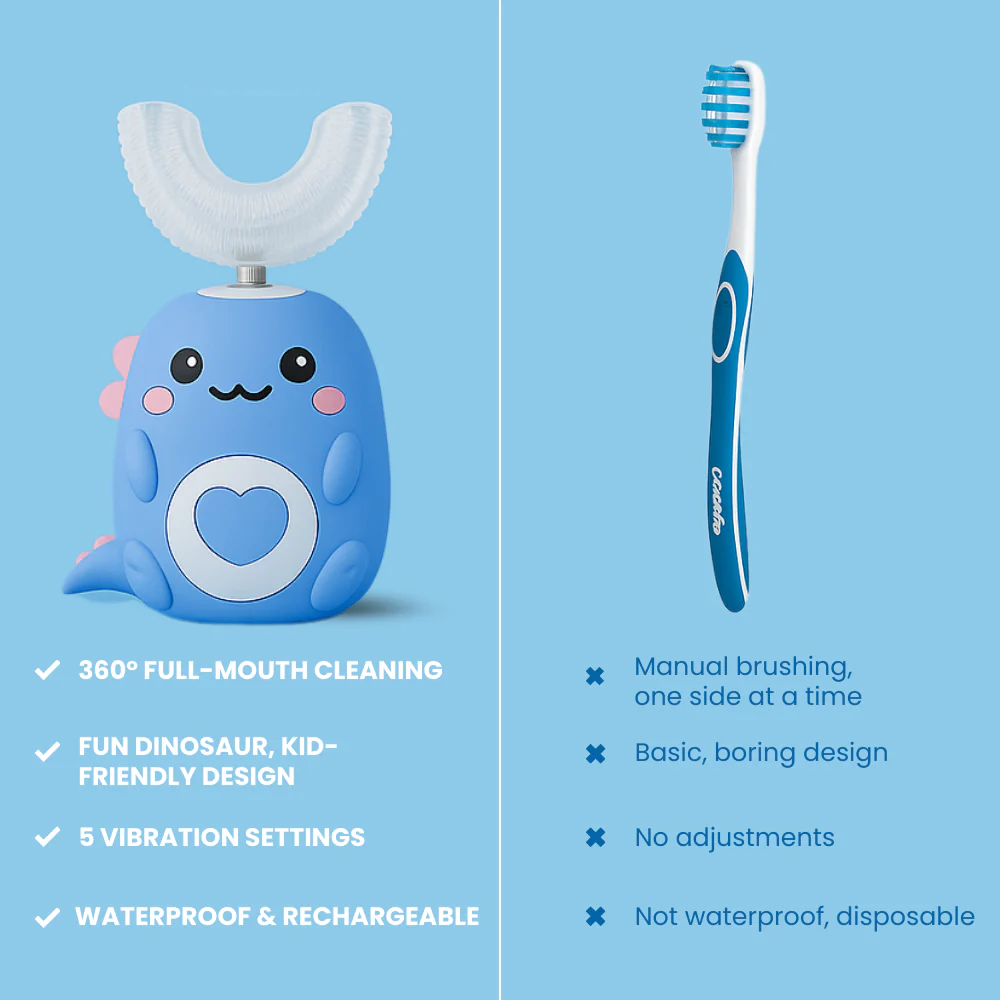 Toddla™ U-Shaped 360º Ultrasonic Toothbrush