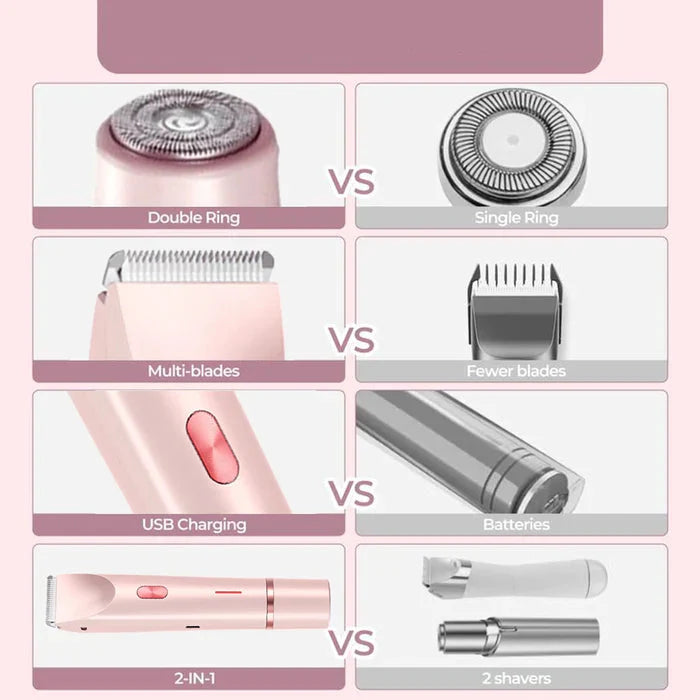 SilkEdge™ - 2 in 1 Painless Bikini & Facial Hair Trimmer