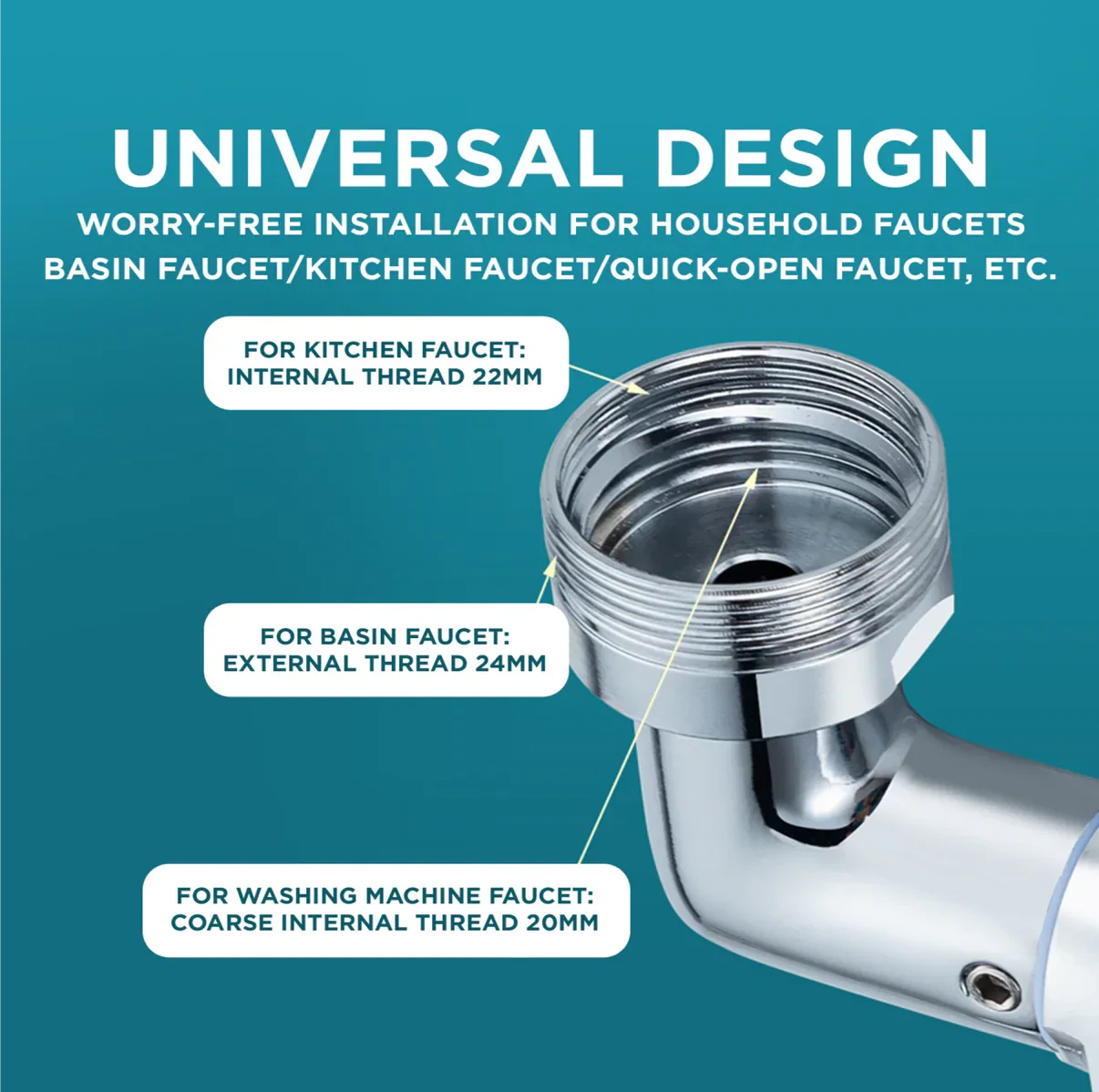 Universal Rotatable Faucet Extender - 1080° Directional - Steel / Copper Plated