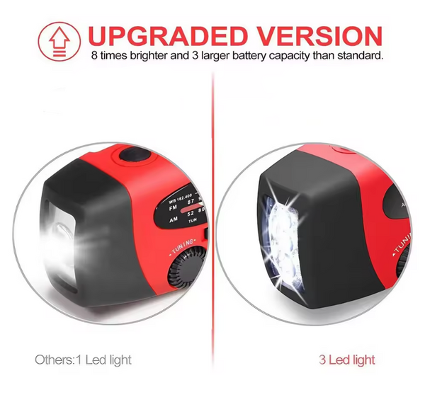 SurvivorBeam™ - Waterproof Power Hub