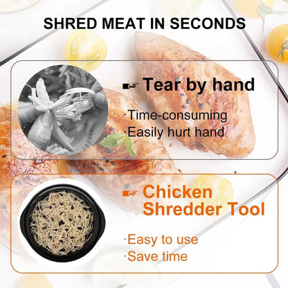Chicken Shredder