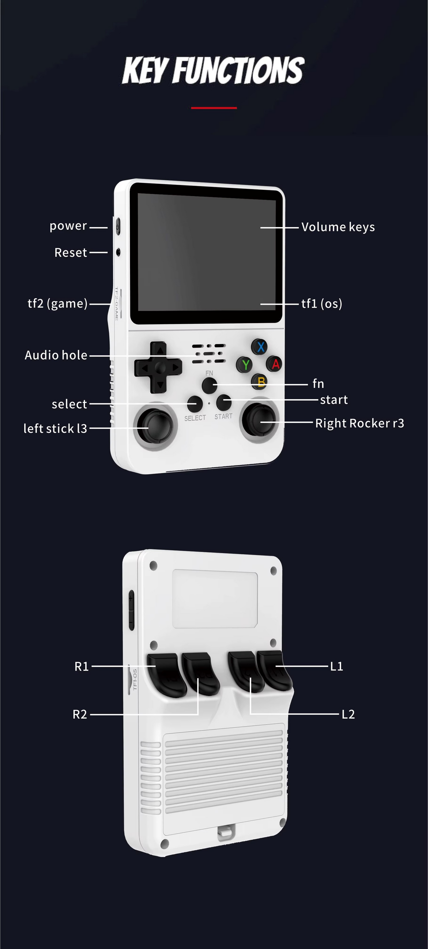 R36S Retro Handheld Game Console - 3.5" IPS & 15k+ Games