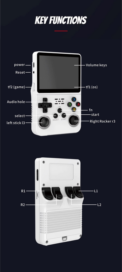 R36S Retro Handheld Game Console - 3.5" IPS & 15k+ Games