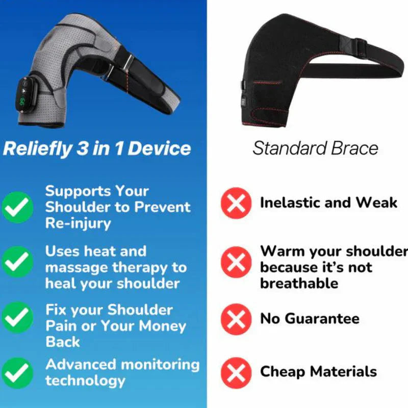 UltraVibe™ Heated Shoulder Wrap (Instant Relief)